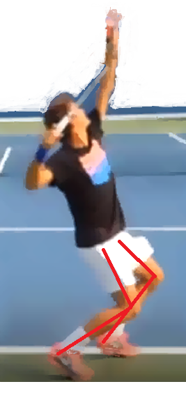 テニスのサーブでひざをどの程度曲げるか示したイラスト