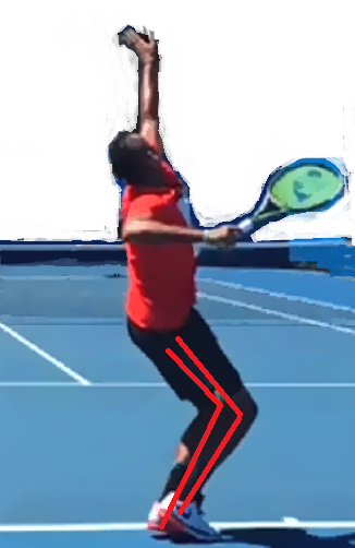 テニスのサーブでひざを曲げる角度を示したイラスト